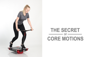 THE SECRET OF CORE MOTIONS – Part 2